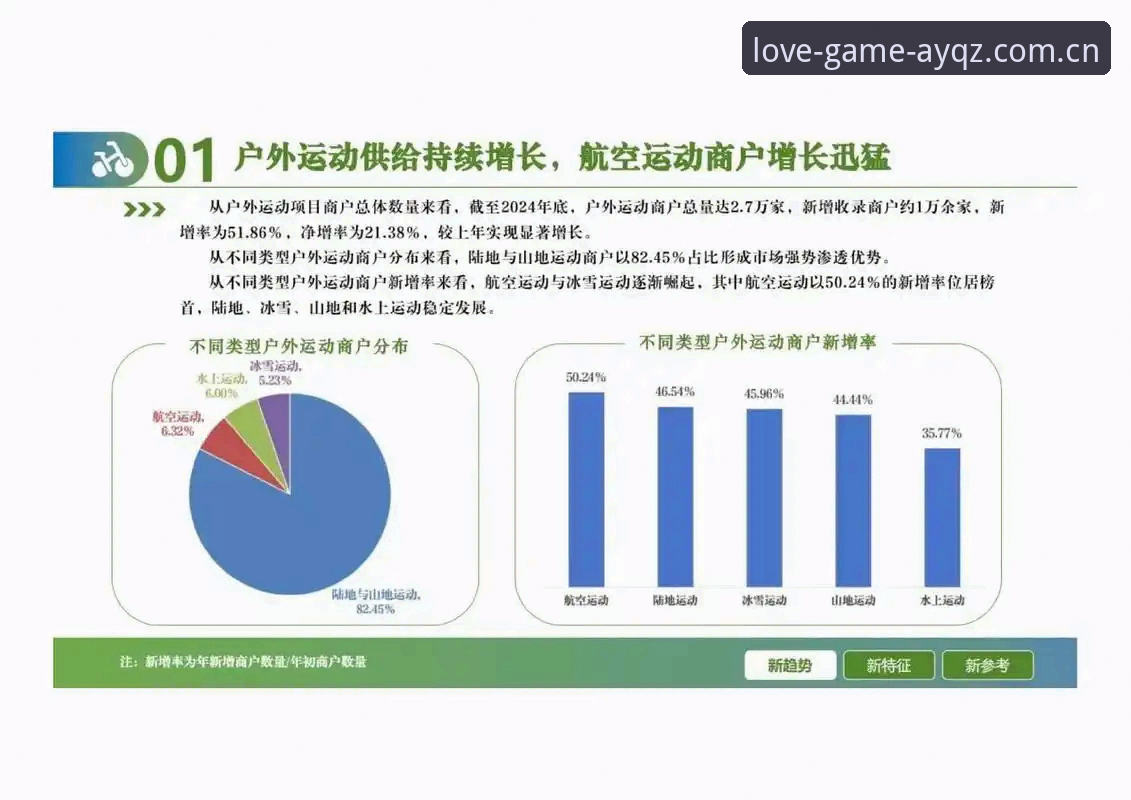 爱游戏体育平台 爱游戏体育平台升级的5个关键变化:从用户体验看行业趋势