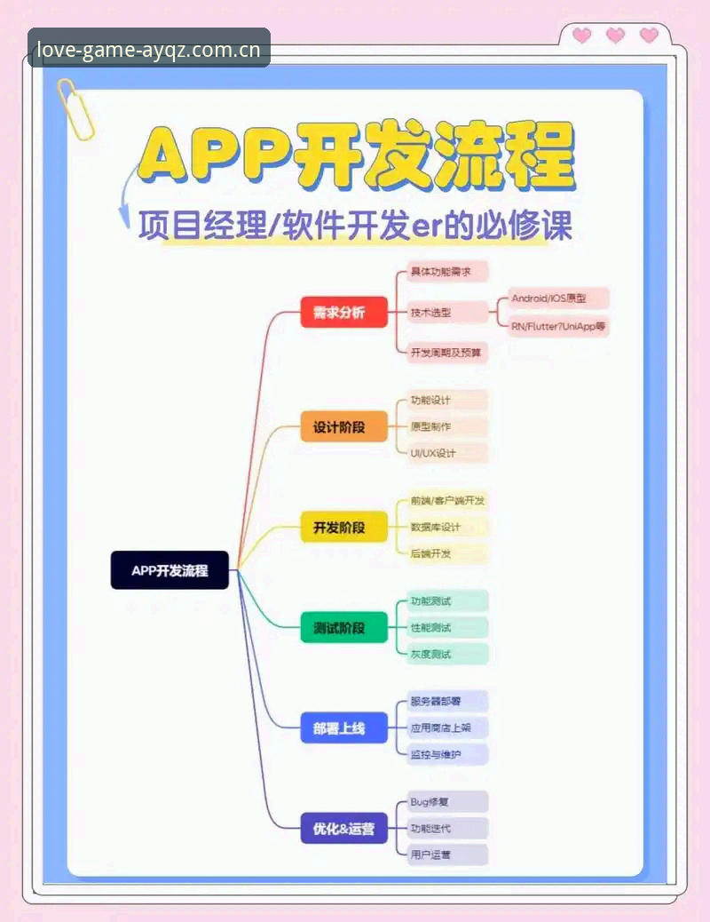 AYQZ官网 爱游戏平台实用必备知识——从官网入口到沉浸体验的全流程解析